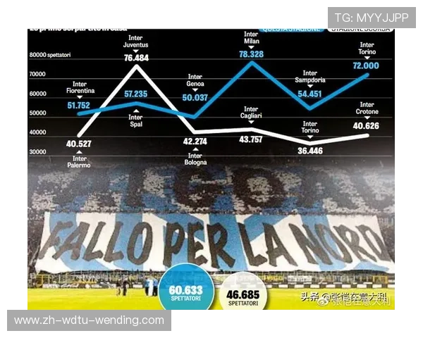 意甲联赛各支球队年度收入排行及财务状况解析 意甲联赛各支球队年度收入排行及财务状况解析